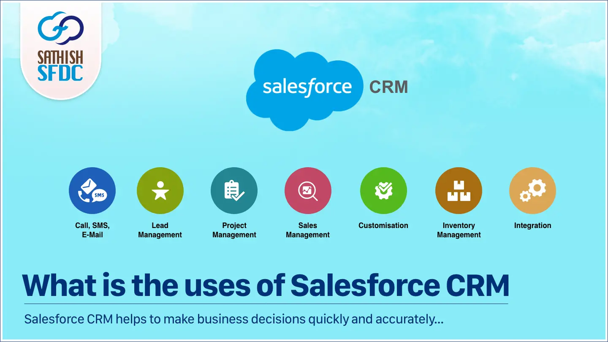 CRM