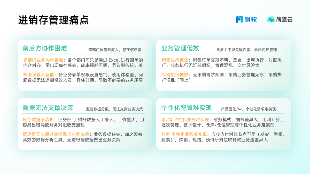 進銷存,零代碼