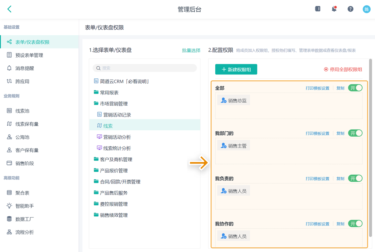 CRM