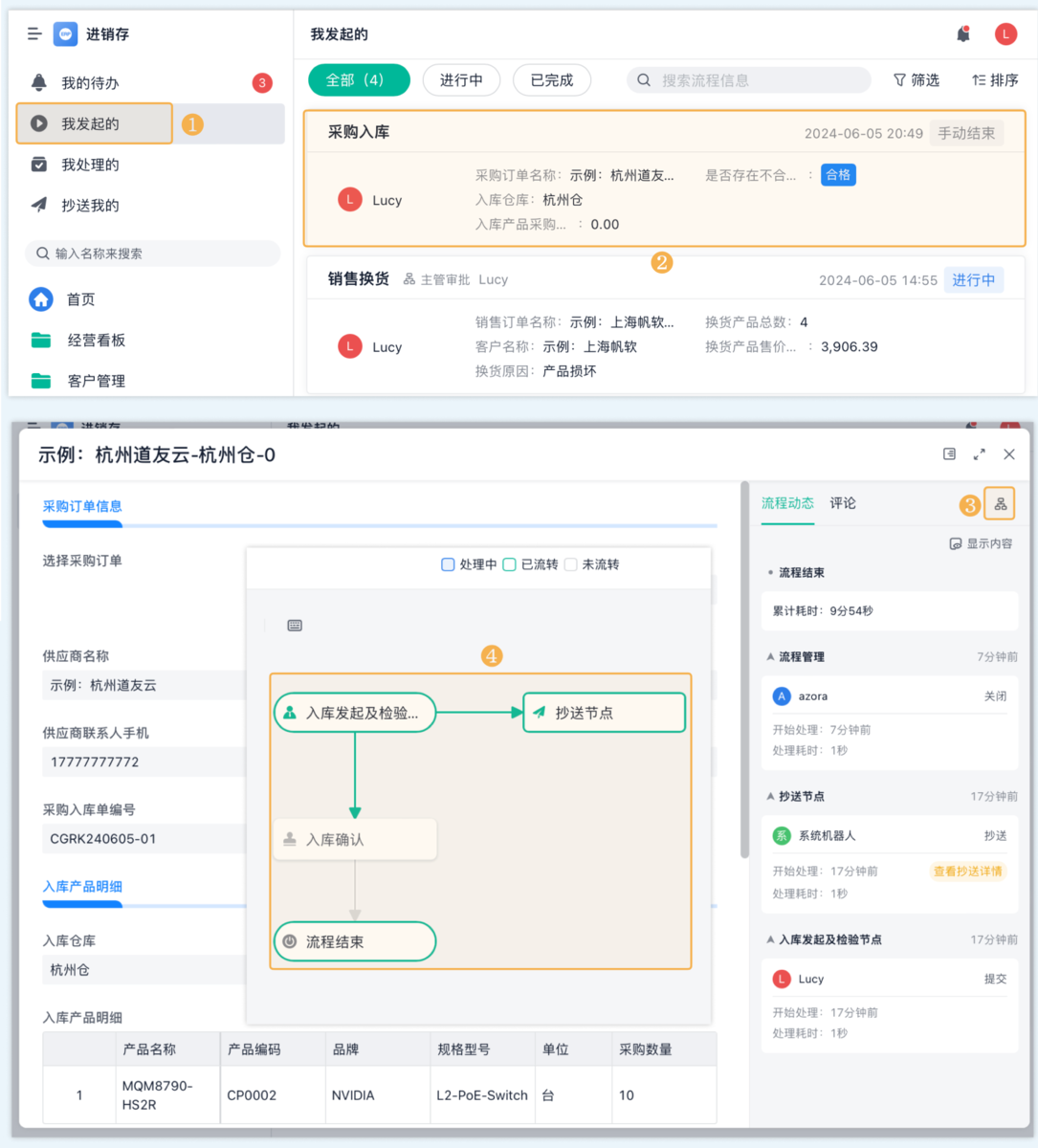 零代碼
