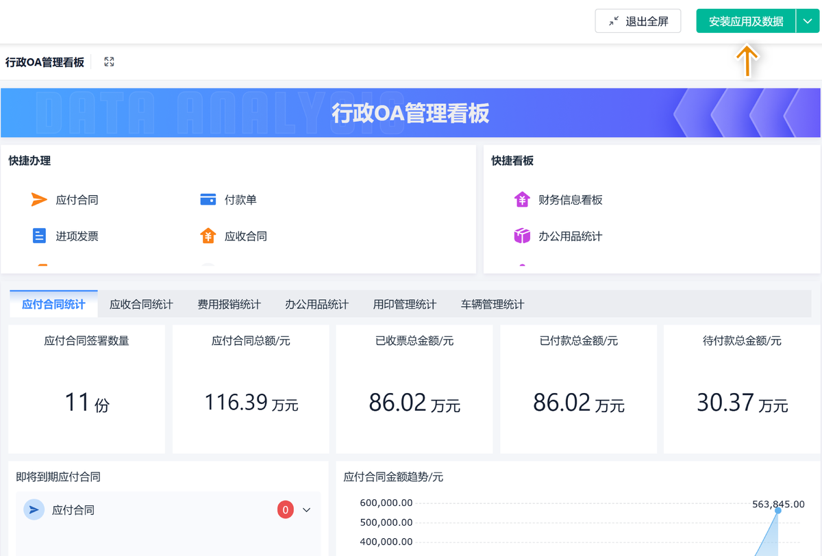 行政