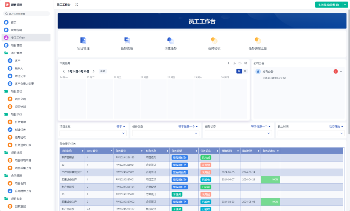 項目管理