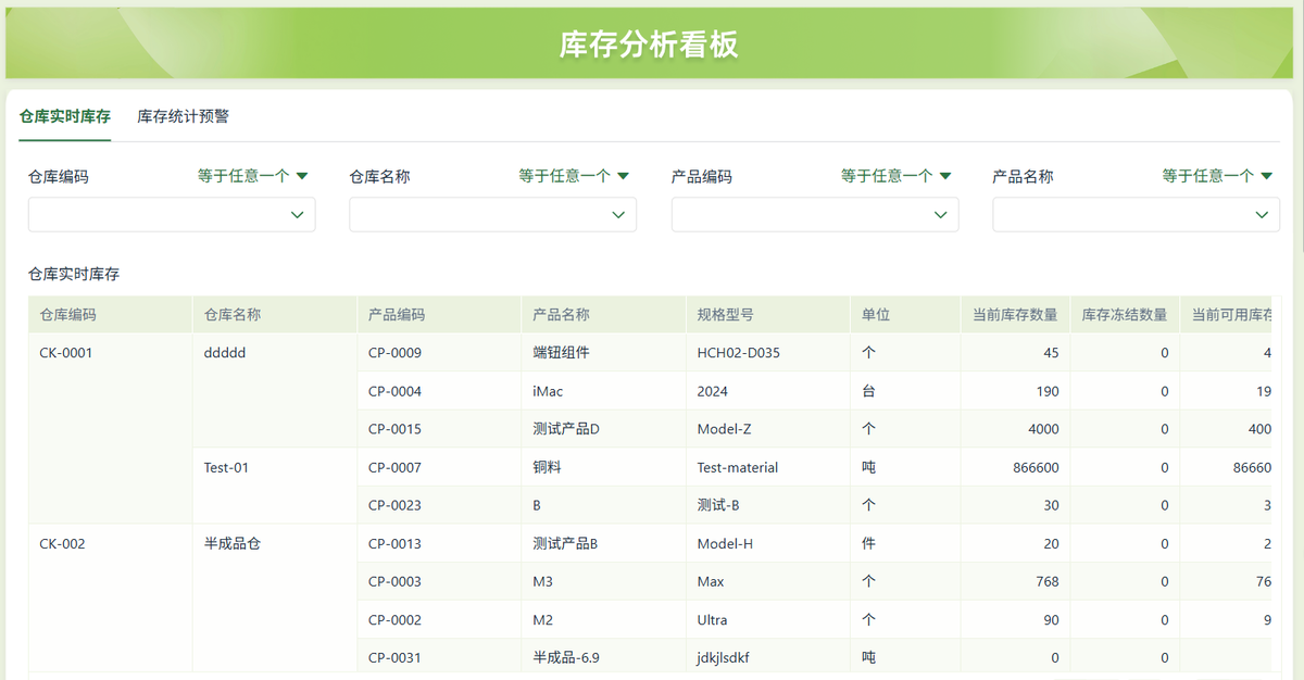 ERP系統