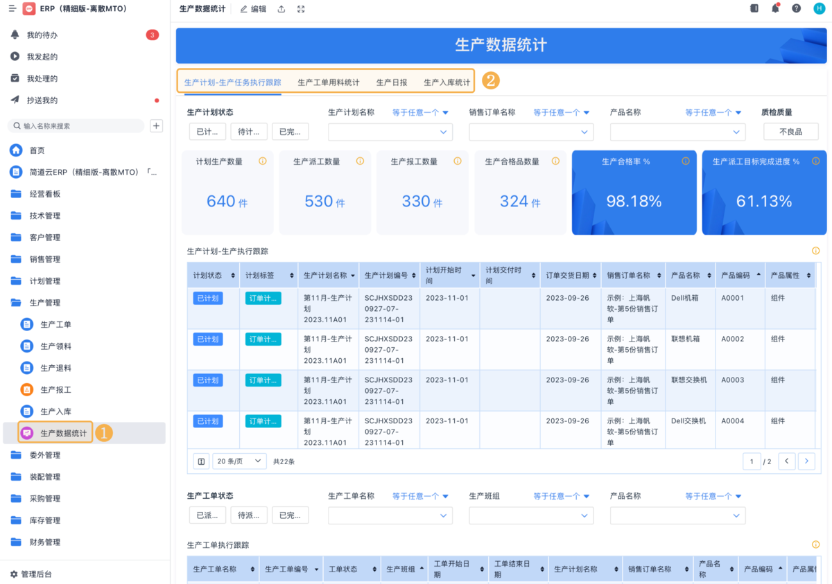 生產管理
