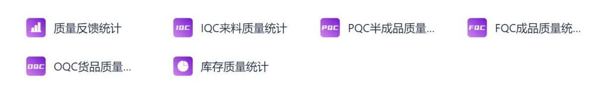生產質檢閉環系統