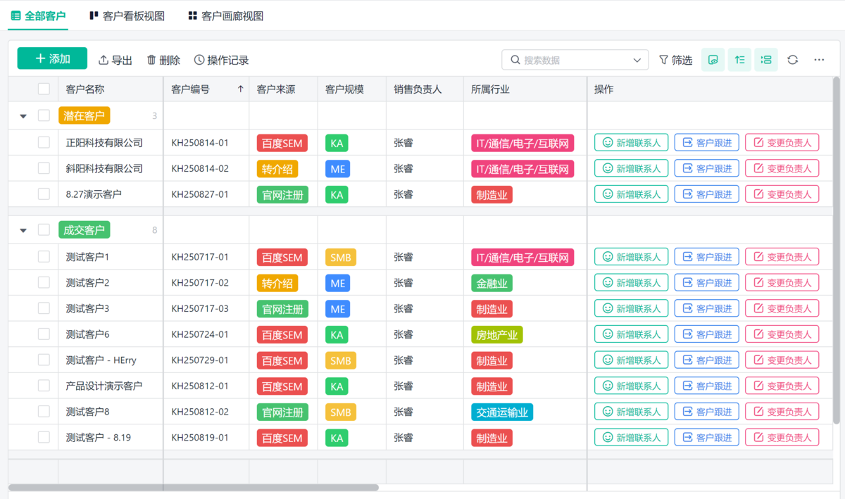 項目管理