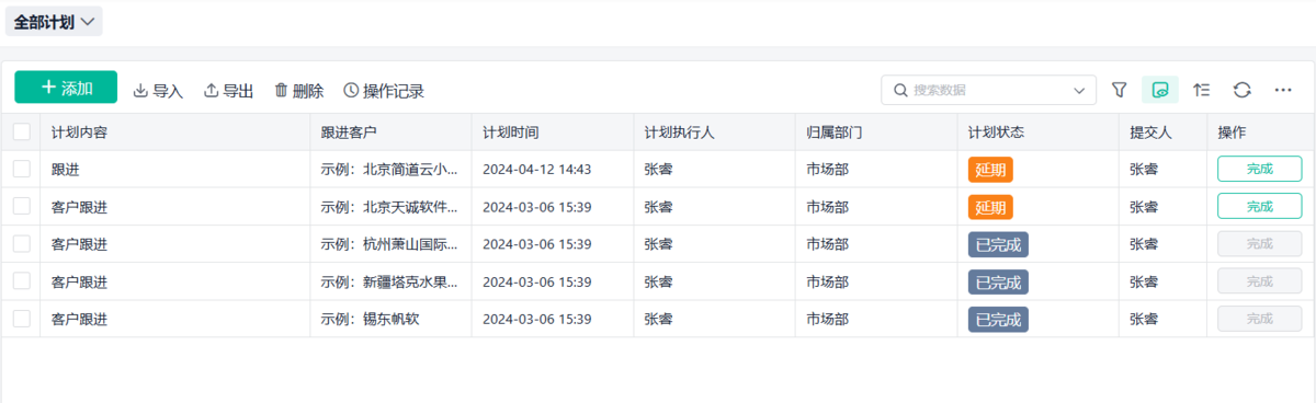 CRM
