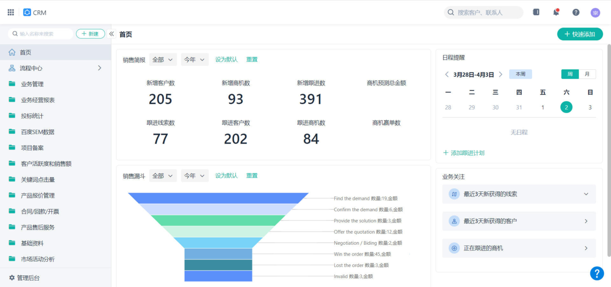 CRM系統,客戶管理
