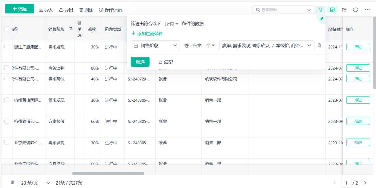 CRM