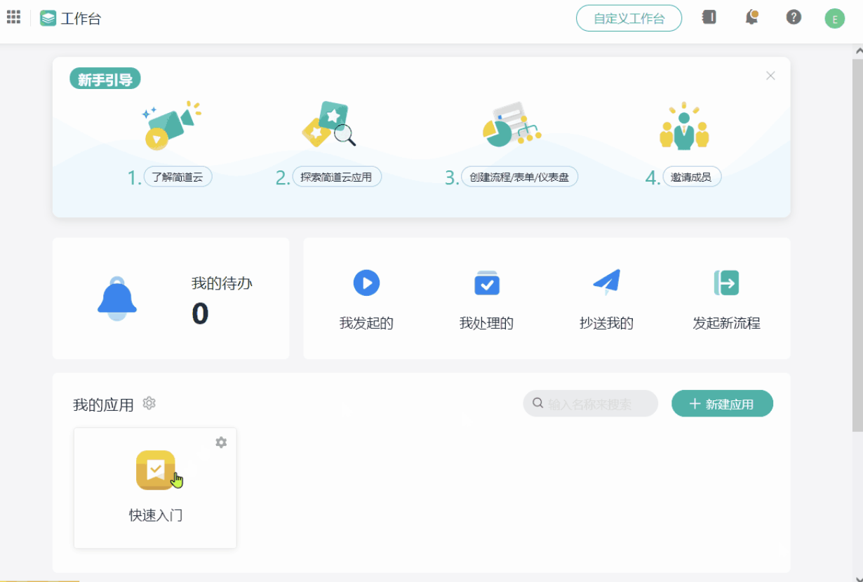 CRM