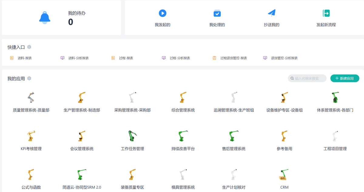 質量管理