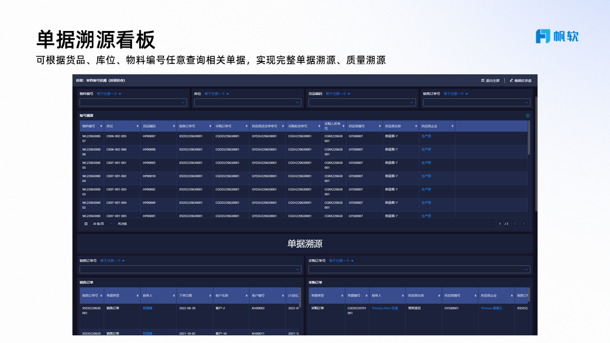 WMS,倉庫管理