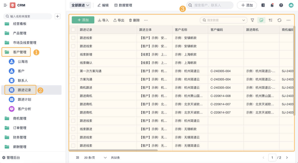 銷售管理