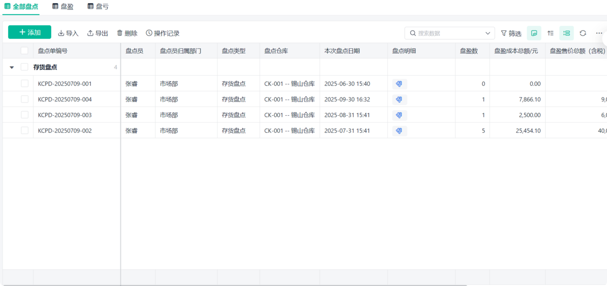 進銷存,ERP