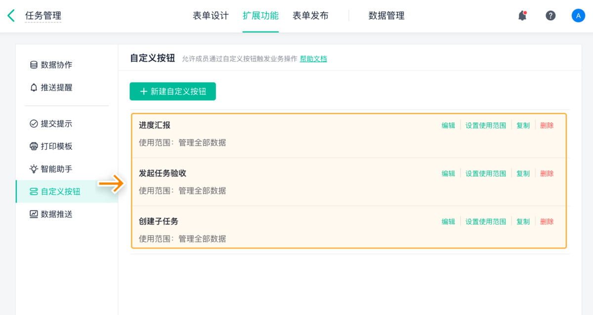項目管理