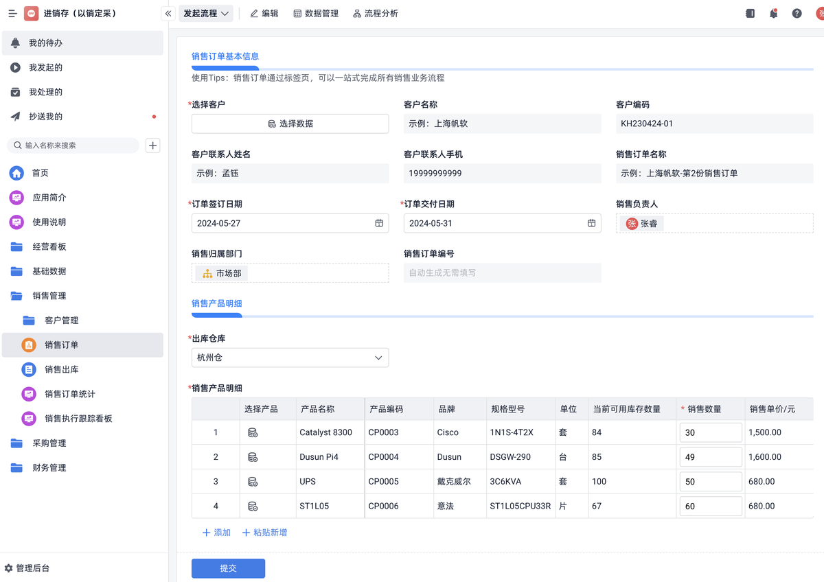 采購管理