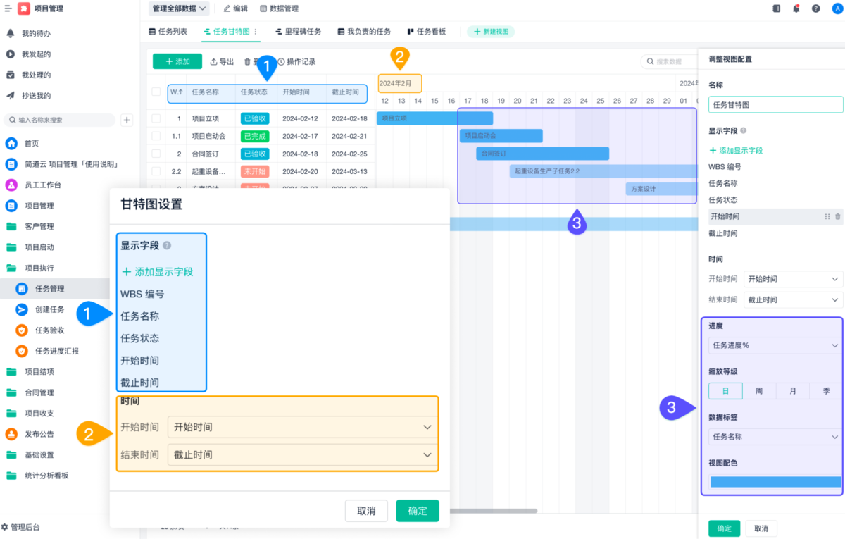 項目管理