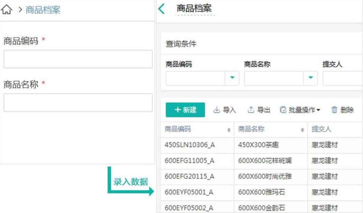 倉庫管理