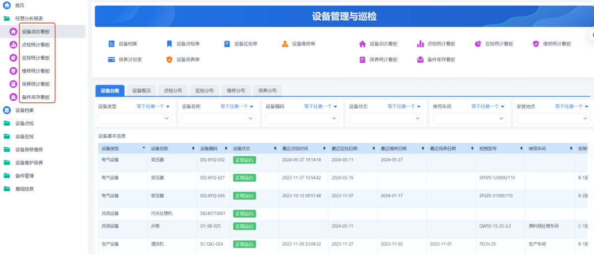設備管理