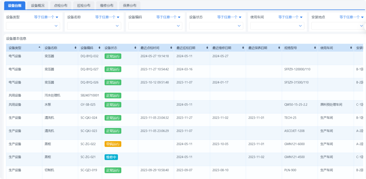 設備管理