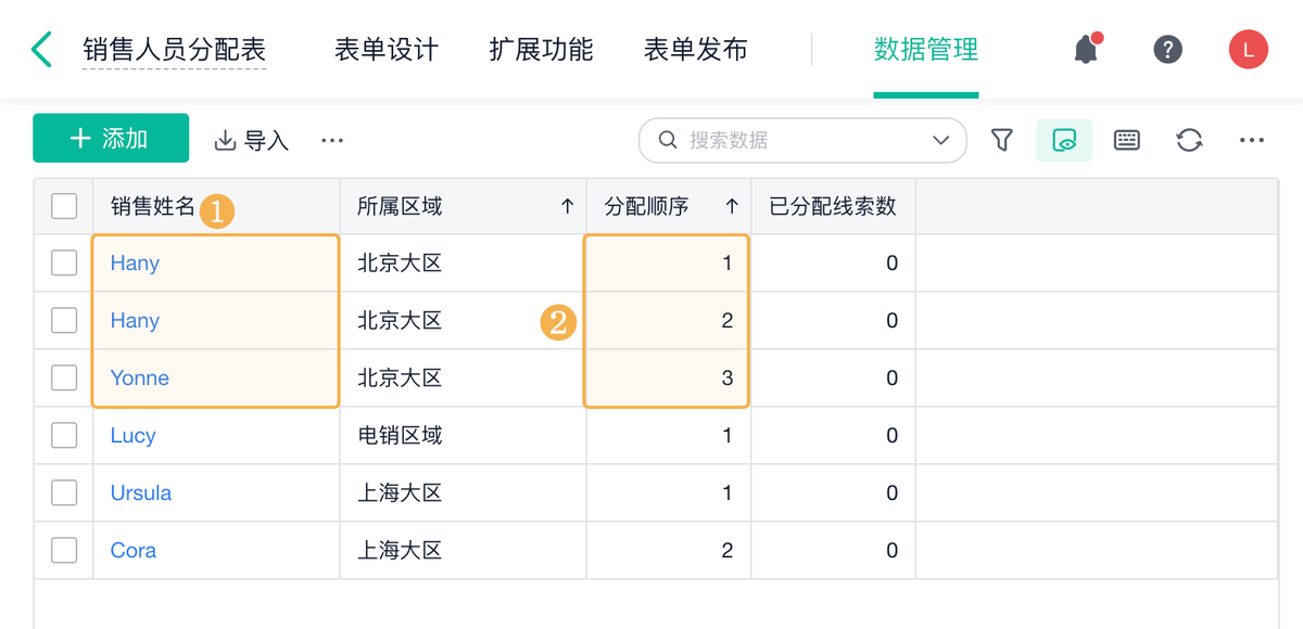 銷售線索
