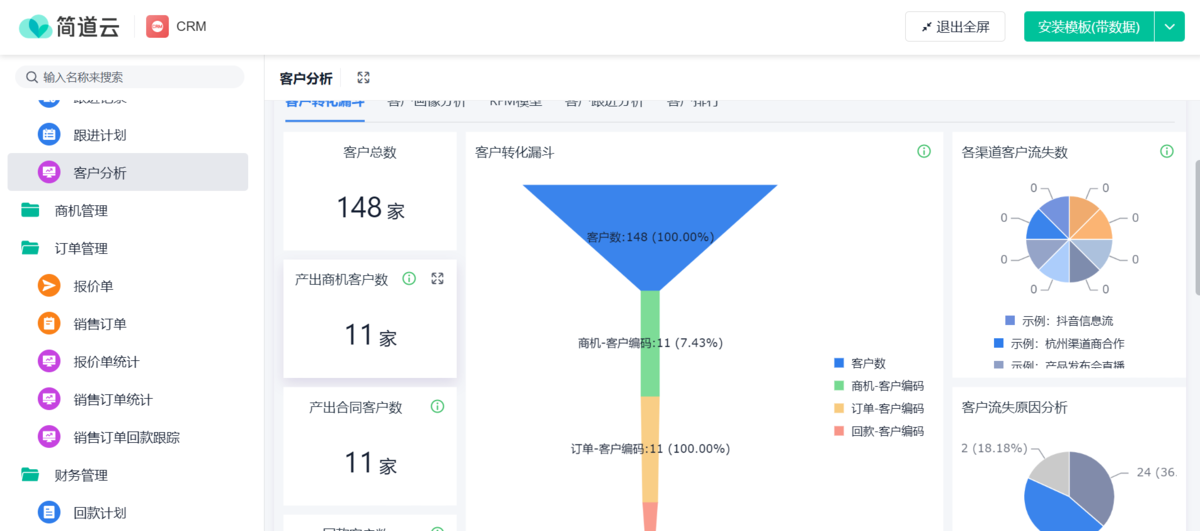 CRM