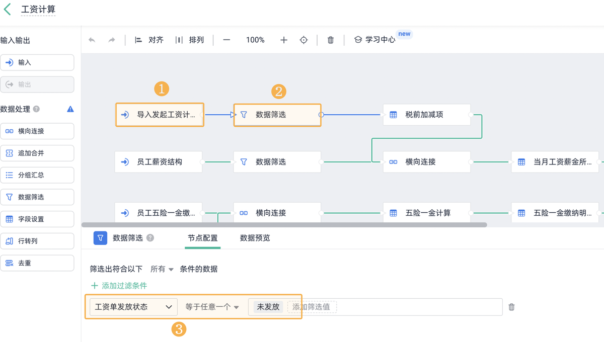 薪酬管理