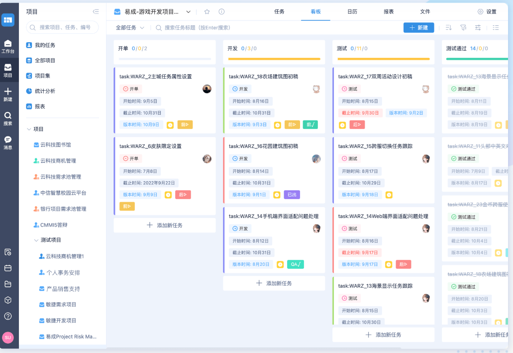 項目管理