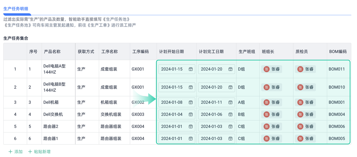 項目管理