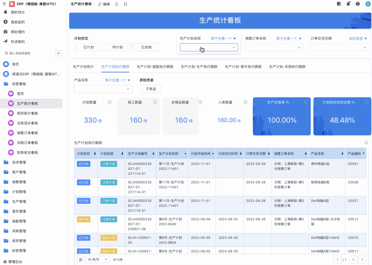ERP系統