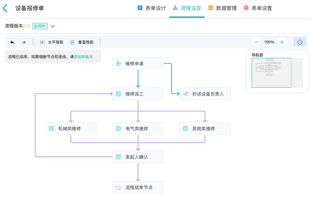 設備管理
