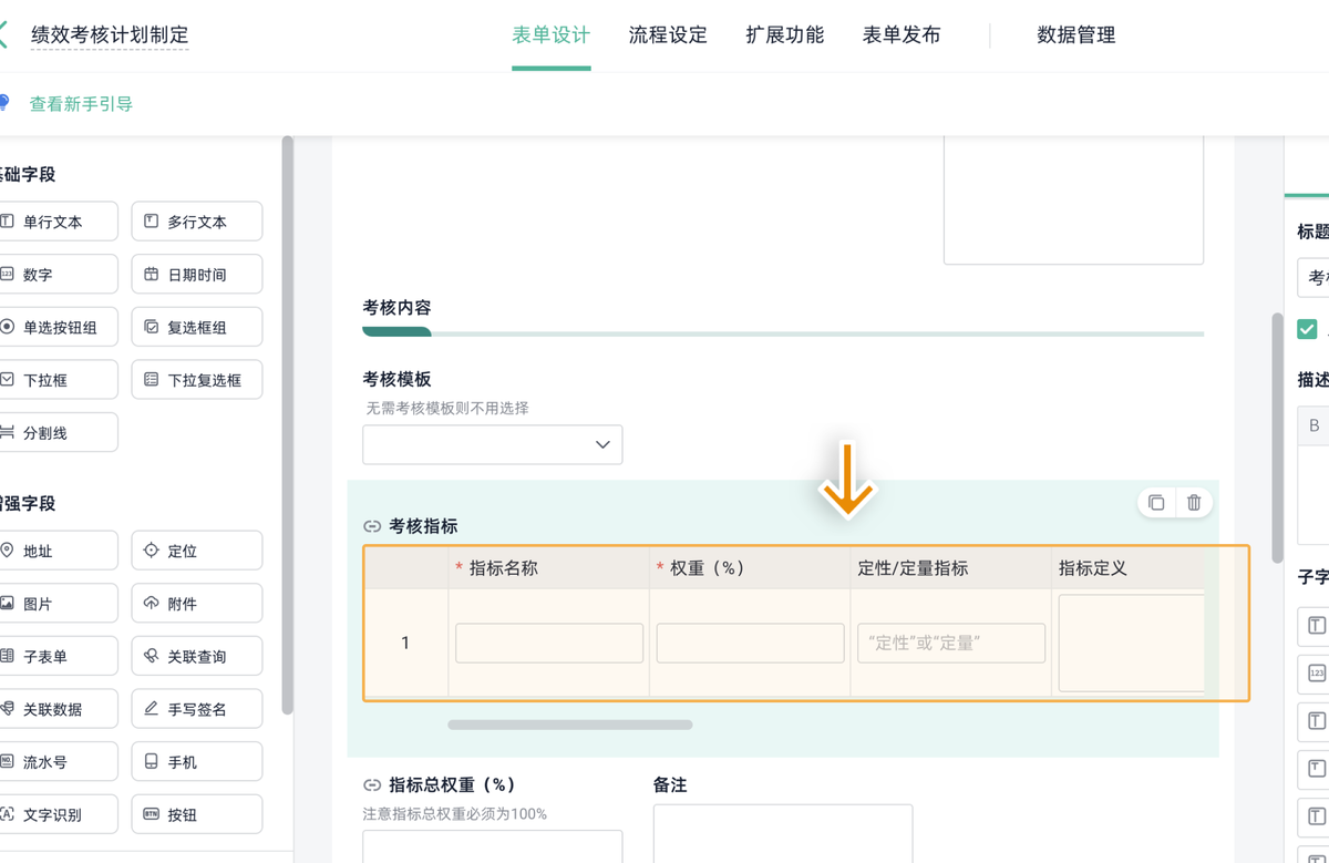 績效管理,HR