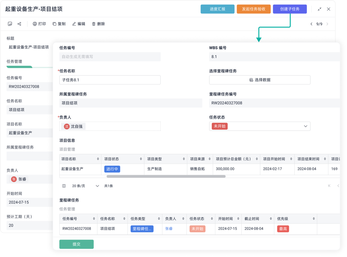 項目管理