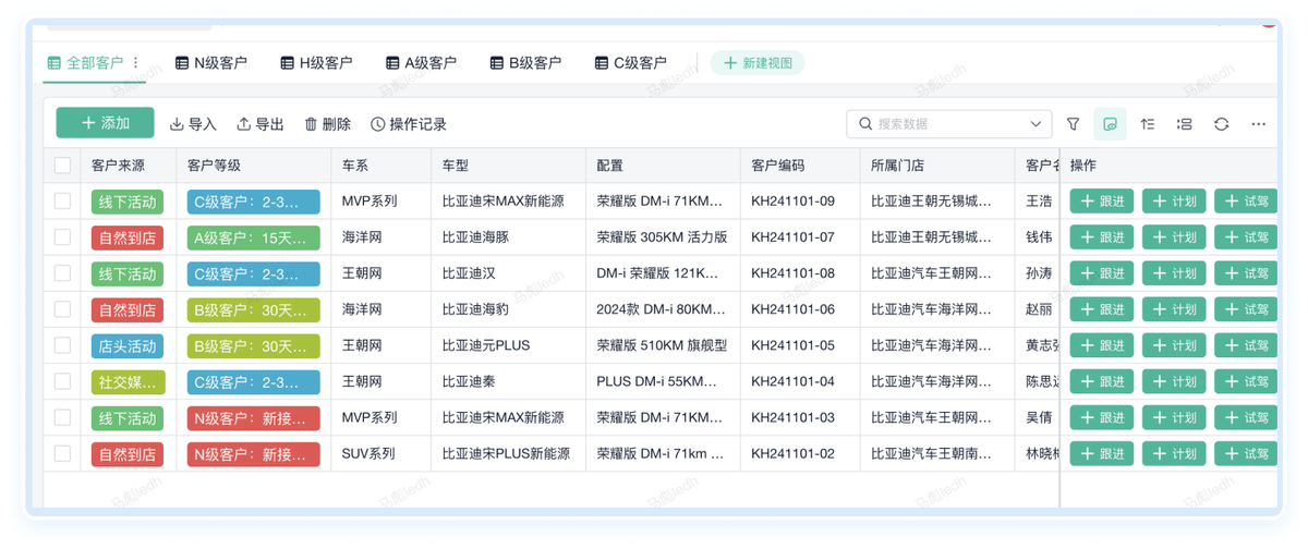 汽車業務管理