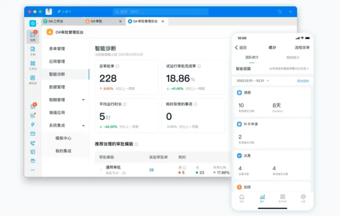 質量管理