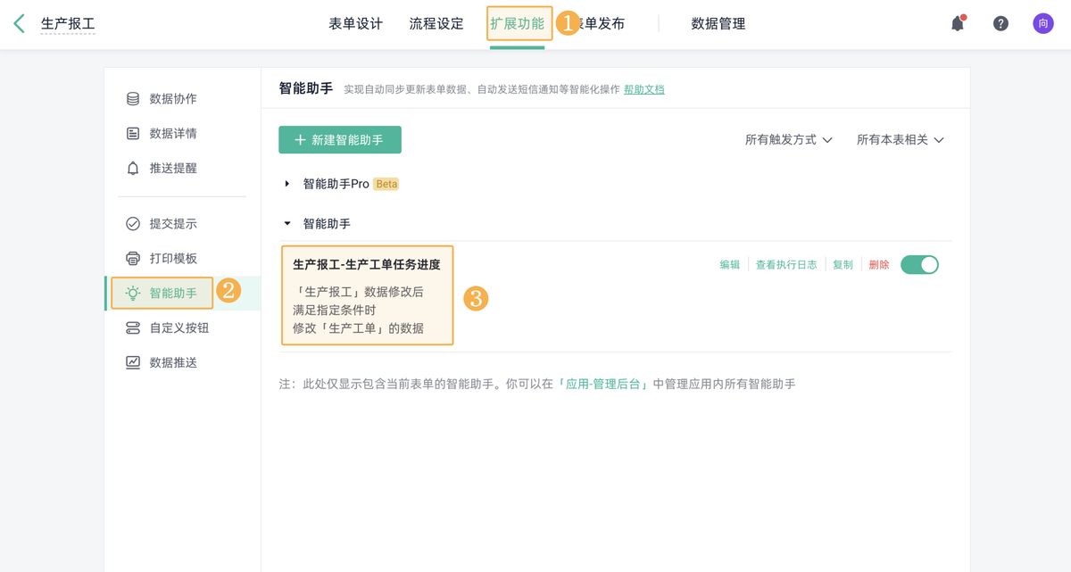 生產管理