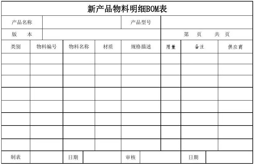 BOM表