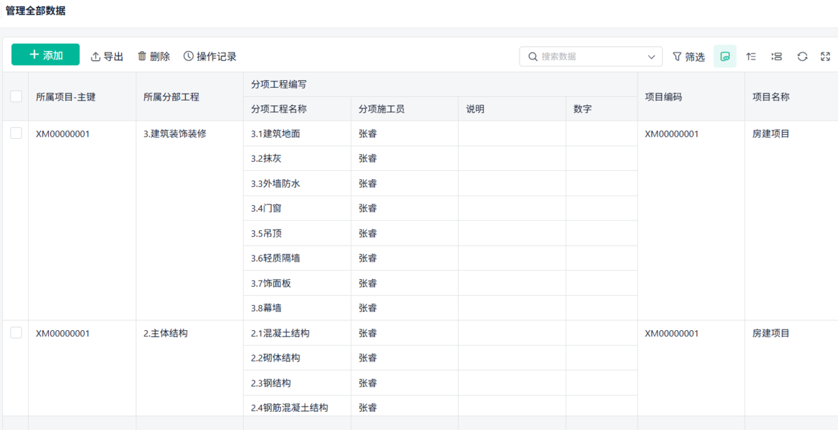 工程項目管理