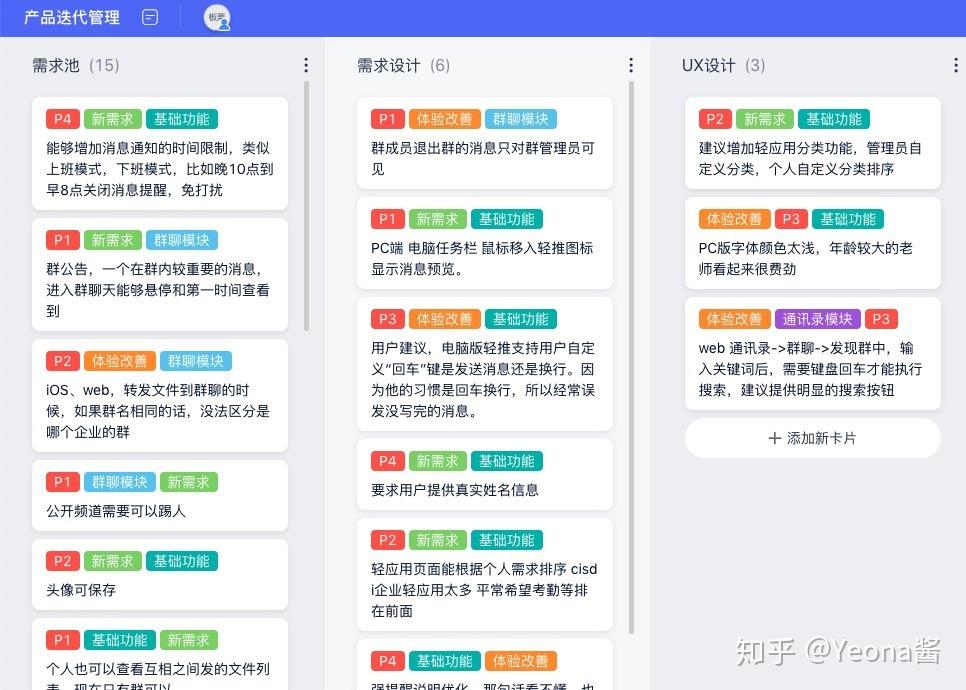 項目管理