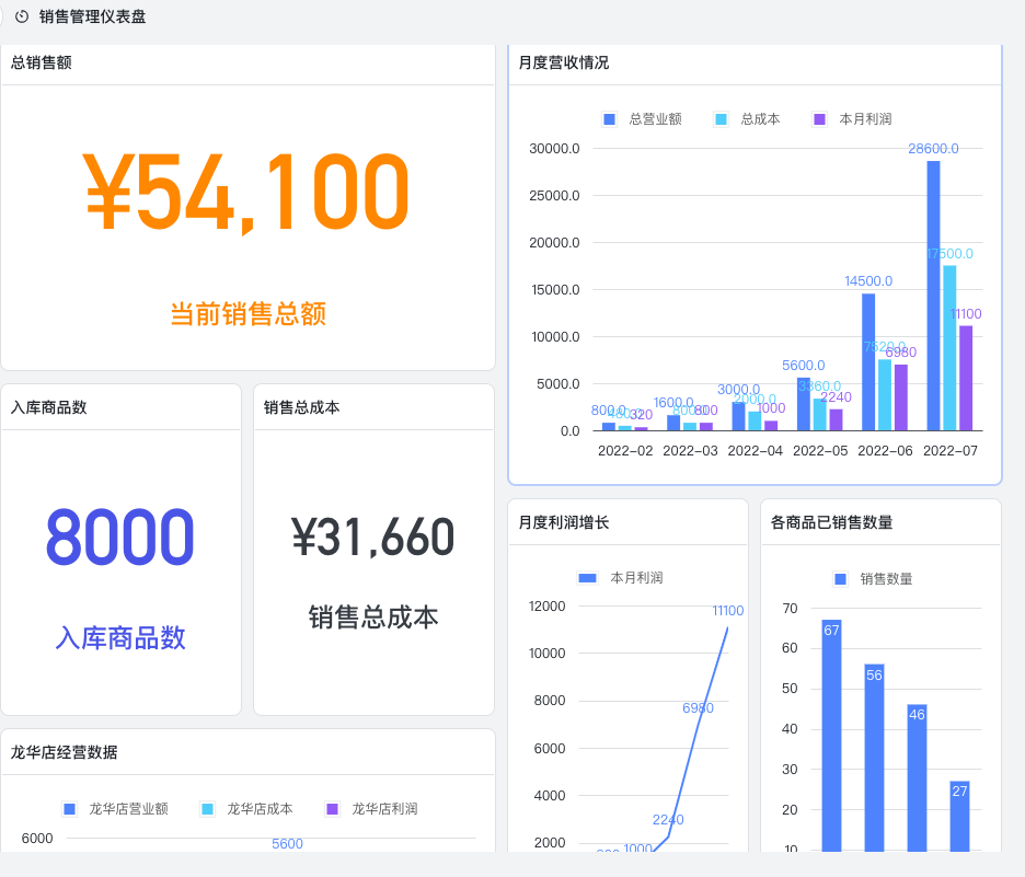 質量管理