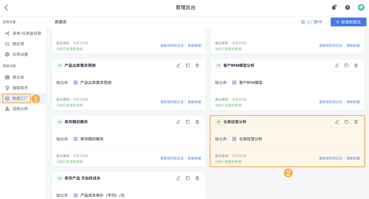 進銷存管理,進銷存系統