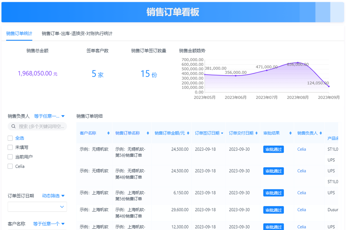 進銷存系統
