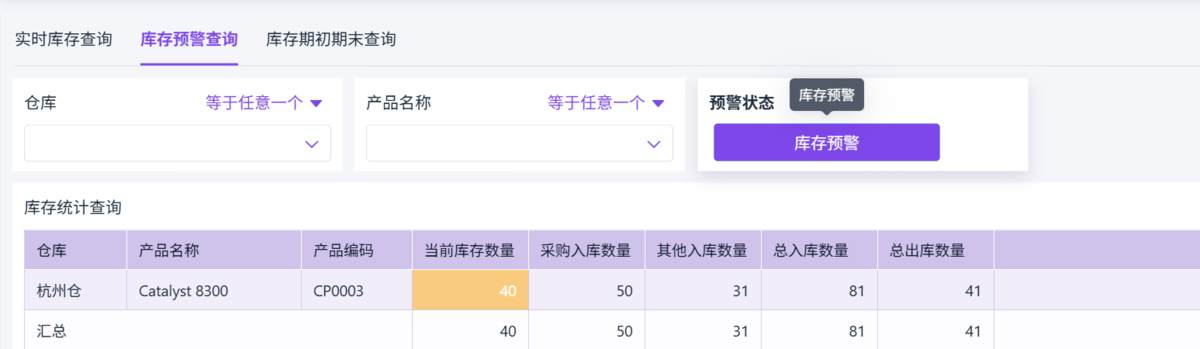 供應鏈