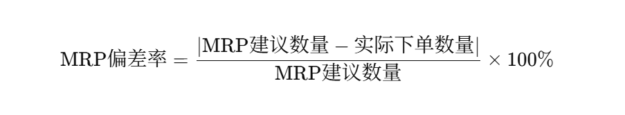 采購管理