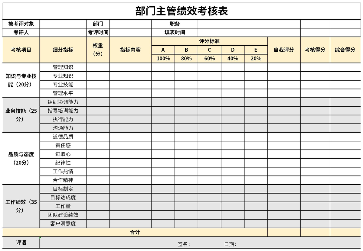 績效管理
