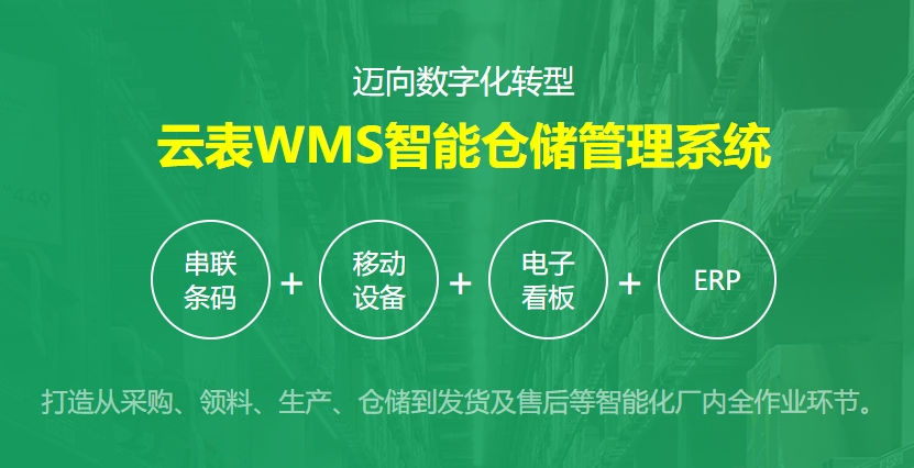 WMS