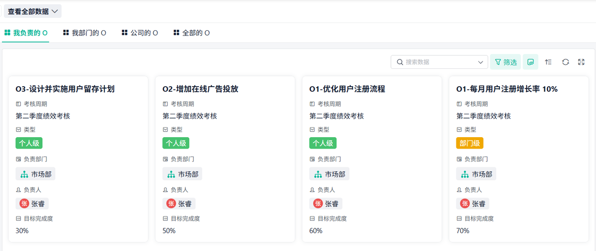 OKR