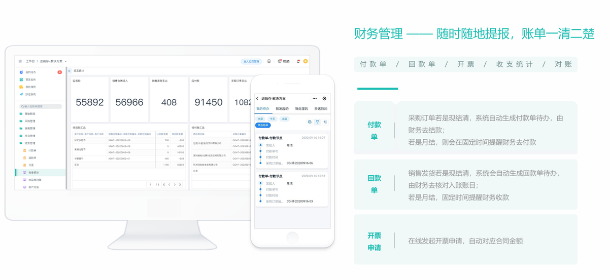 進銷存