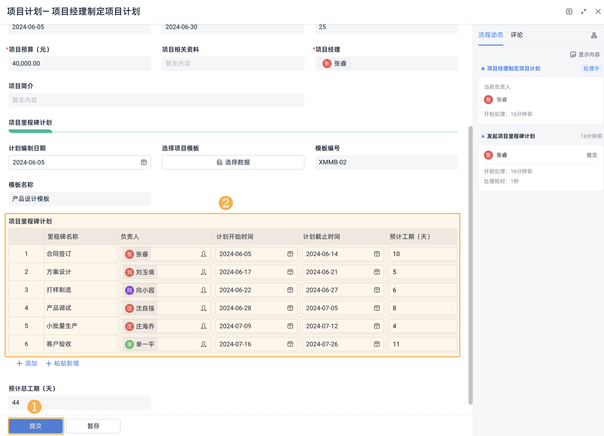 項目管理