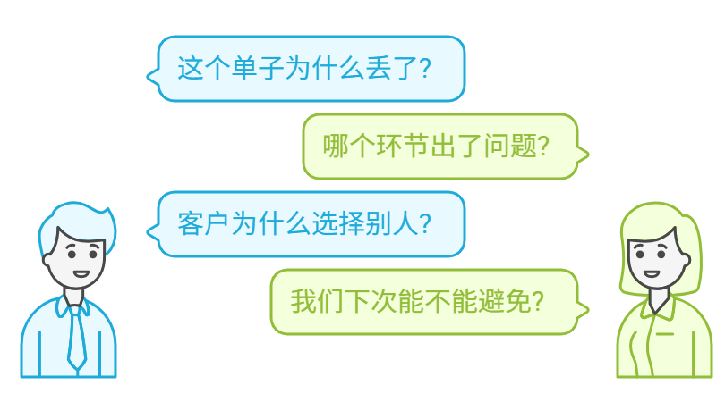 銷售管理